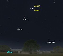 Жители Австралии трижды в этом году наблюдали покрытие Луной Сатурна