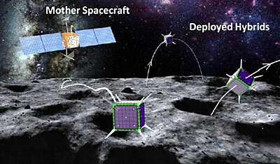 NASA финансирует проект по созданию роботов для исследования астероидов