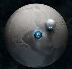 Соотношение воды и воздуха
