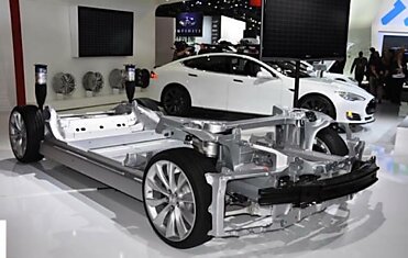 Tesla: Реальные данные сокращения объема аккумулятора после 100 тыс. км. пробега