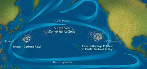 Генеральная уборка Мирового океана