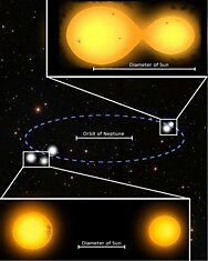 Обнаружена уникальная система из пяти звёзд