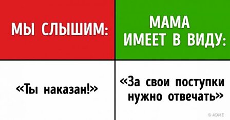 Что на самом деле хотят сказать мамы, когда говорят нам эти 8 фраз