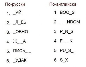 Проверь свой словарный запас