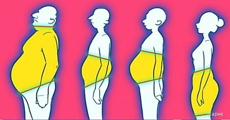 4 неочевидные причины лишнего веса, которые не связаны с питанием