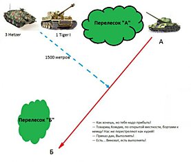 Загадка военная, март-апрель 1945, Западный Фронт