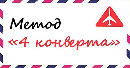 Гениальный финансовый план! С этим методом ты легко научишься правильно распределять деньги.