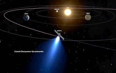 ESA представило интерактивный 3D-симулятор миссии «Розетта» (изучение кометы Чурюмова-Герасименко)