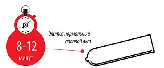 Интересные, но бесполезные цифры в одном инфографике (1 картинка)