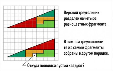 Задачка, которую могут решить только внимательные люди