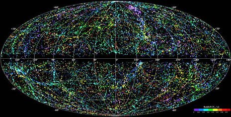 Научными сотрудниками NASA составлена полная карта вселенной