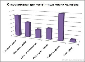 Офисный попкорн, часть 3