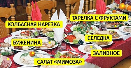 Меню стандартного советского стола на день рождения