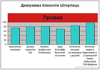 Офисный попкорн (21 фотография)