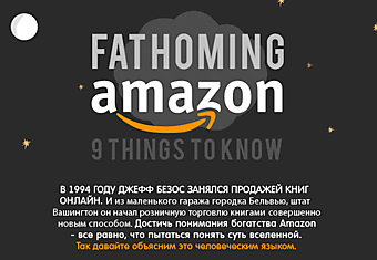 Факты об интернет-магазине Amazon