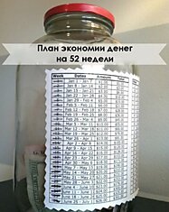 Уникальный план! Этот способ позволит тебе накопить более 1300 долларов ровно за 1 год.