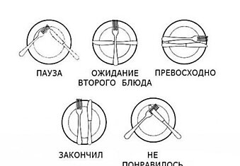 7 Трендов Этой Весны