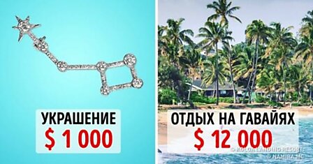 А вы знали, что к «Оскару» прилагаются подарки на сумму более $ 100 000?