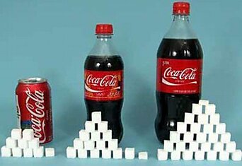 Сколько сахара в напитках и еде (35 фото)