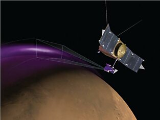 Погода на Марсе: пыльные бури и полярное сияние