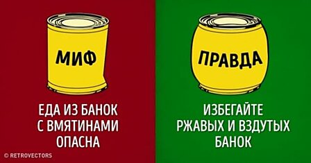 10 мифов о еде, в которые нужно перестать верить