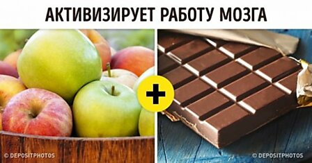 20 продуктов, которые принесут максимум пользы, если есть их вместе