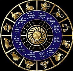 Фразы, которые свойственны определенным знакам зодиака