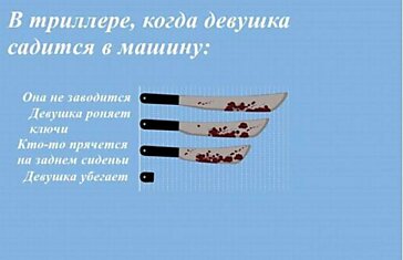 Одни и те же избитые клише в голливудских блокбастерах