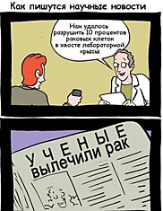 Научные новости