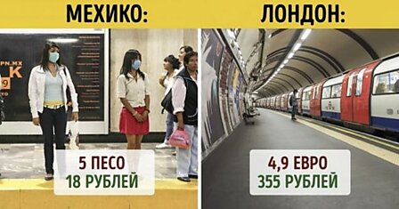 Сколько стоит билет в метро в крупных городах мира