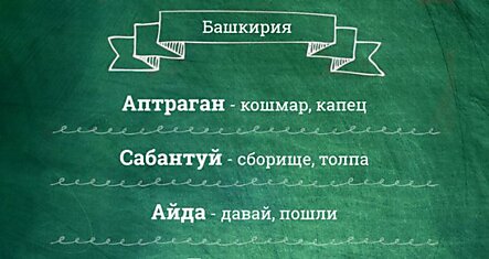 100 Фраз, Которые ДОЛЖЕН Знать Каждый