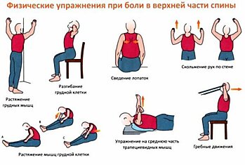 Я даже не подозревал, что работа за компьютером может нанести ТАКОЙ вред. Не стань жертвой технического прогресса!