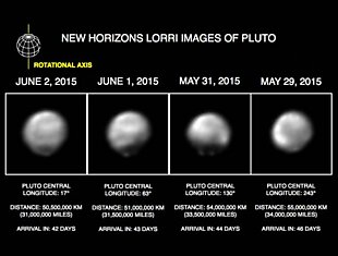 Новые изображения Плутона от станции New Horizons