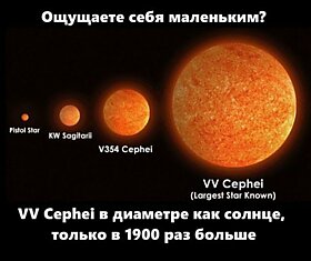 Невероятные размеры космических тел во вселенной