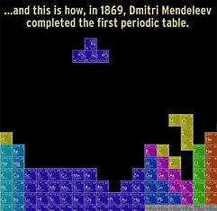 Вот как в 1869 году Дмитрий Менделеев заполнил периодическую таблицу элементов