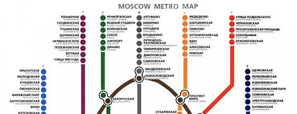 Новый ребрендинг московского метрополитена