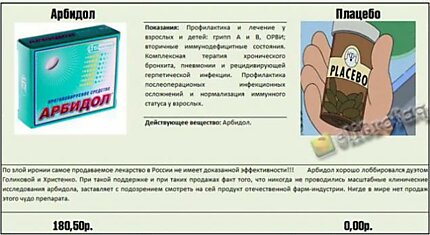 Полезные факты о мед. препаратах