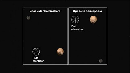 Новые цветные снимки Плутона от NASA