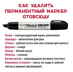 Как вывести следы от маркера с любых поверхностей: всё проще, чем ты думаешь!