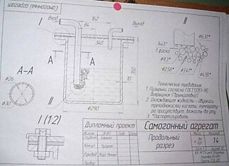 Дипломный проект