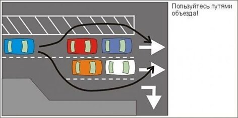 Нововведение в ПДД