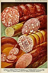Аппетитный каталог советской еды
