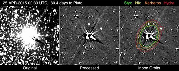 New Horizons сфотографировал все пять спутников Плутона