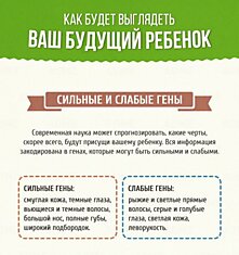 Как будет выглядеть ваш будущий ребенок