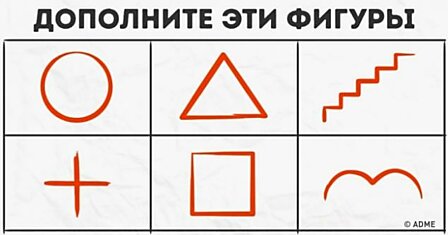 Предложите человеку этот короткий психологический тест и узнаете о нем все