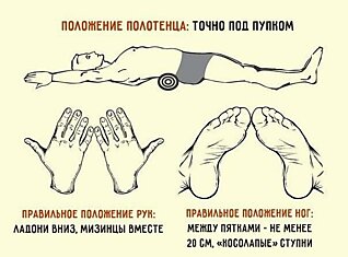 Японский метод, чтобы убрать живот и выпрямить спину....