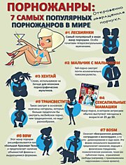 Интересные факты о порно (5 фотографий)