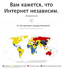 Интернет независим?