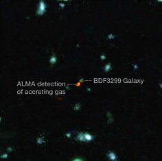 Астрономы при помощи радиотелескопа ALMA разглядели ранние галактики с небывалой чёткостью