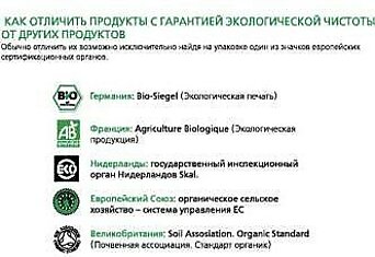 Продукты Organic/Bio/Eco